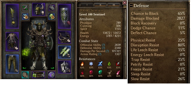 Statistiques Sentinel