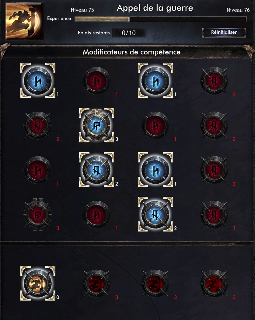 Appel de la guerre build talon shot Wolcen Dm Gaming Bloodtrail 1.1.0