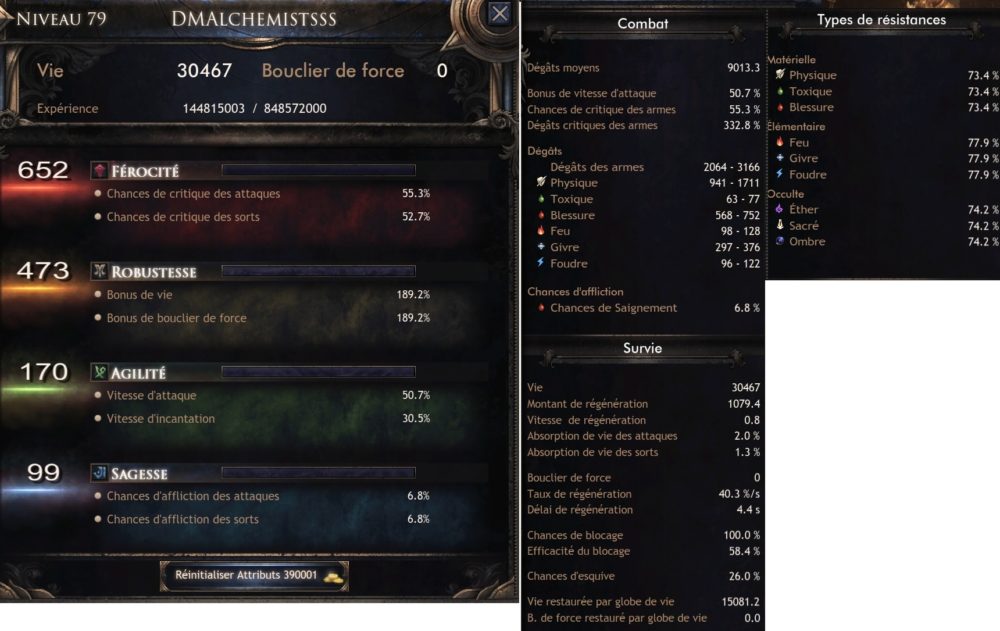 Statistiques build talon shot Wolcen Dm Gaming Bloodtrail 1.1.0