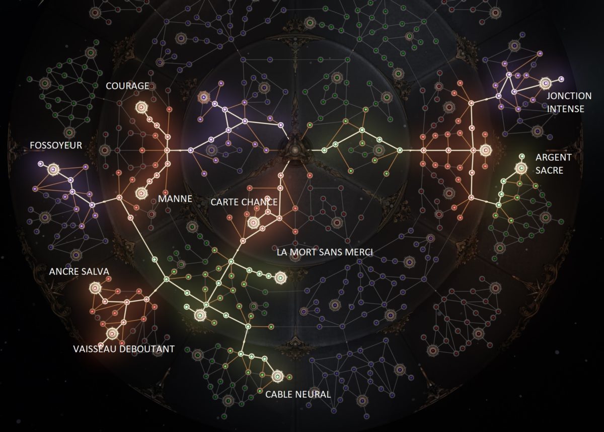 roue destin phantom blade wolcen 1.1.0 bloodtrail