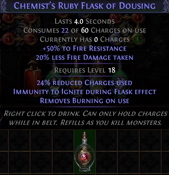 Potion anti brulure pour affronter Sirus