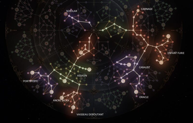 roue du destin Warrior Mage Hybrid Wolcen 187