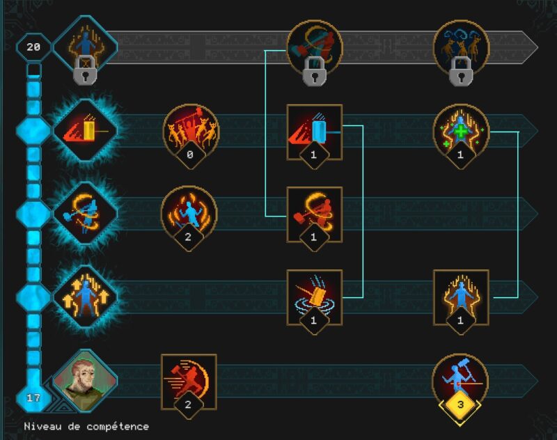 Arbre de talents Joey Children of Morta