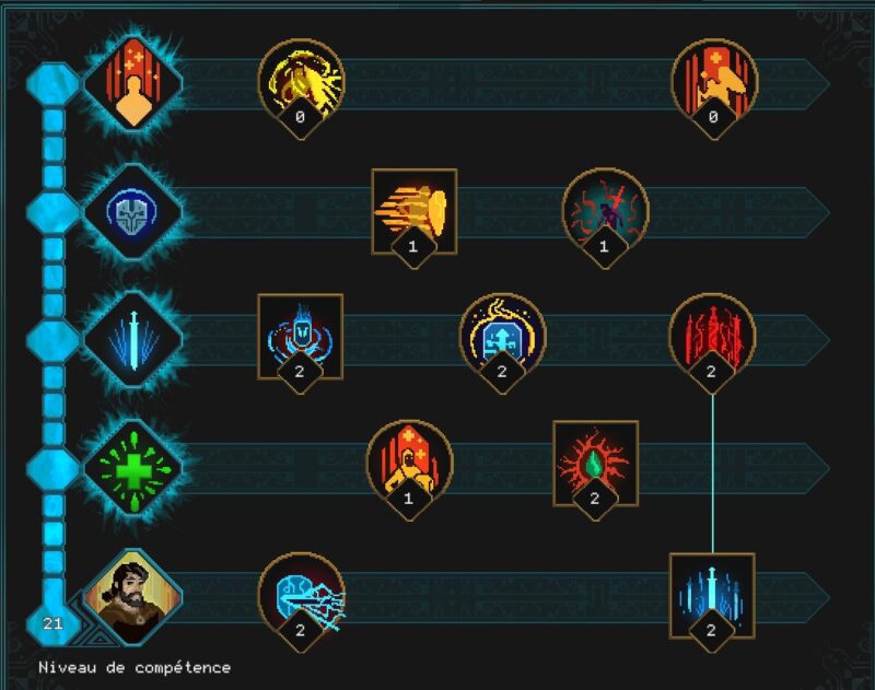 Arbre de talents John Children of Morta