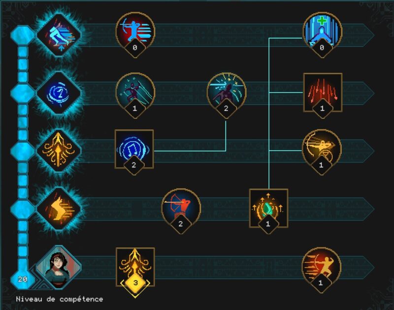 Arbre de talents Linda Children of Morta