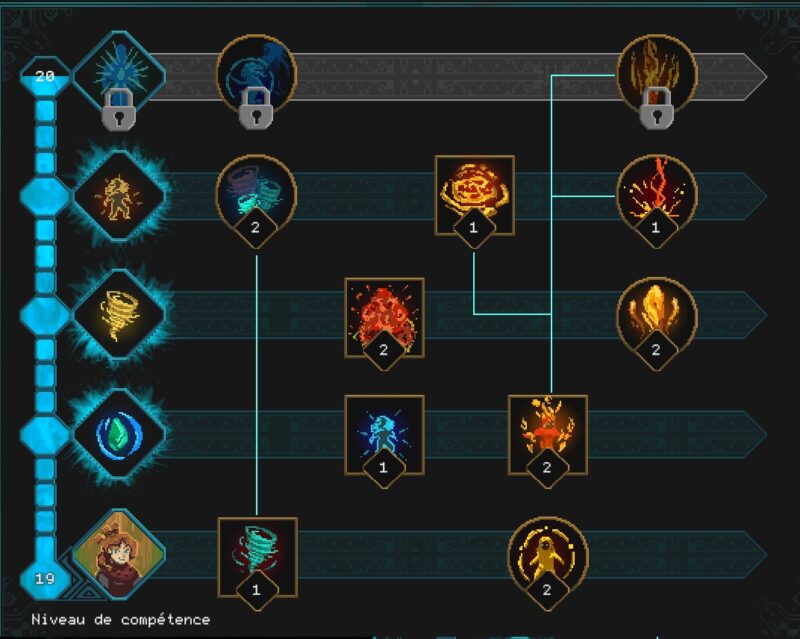 Arbre de talents Lucy Children of Morta