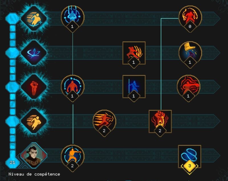 Arbre de talents Mark Children of Morta