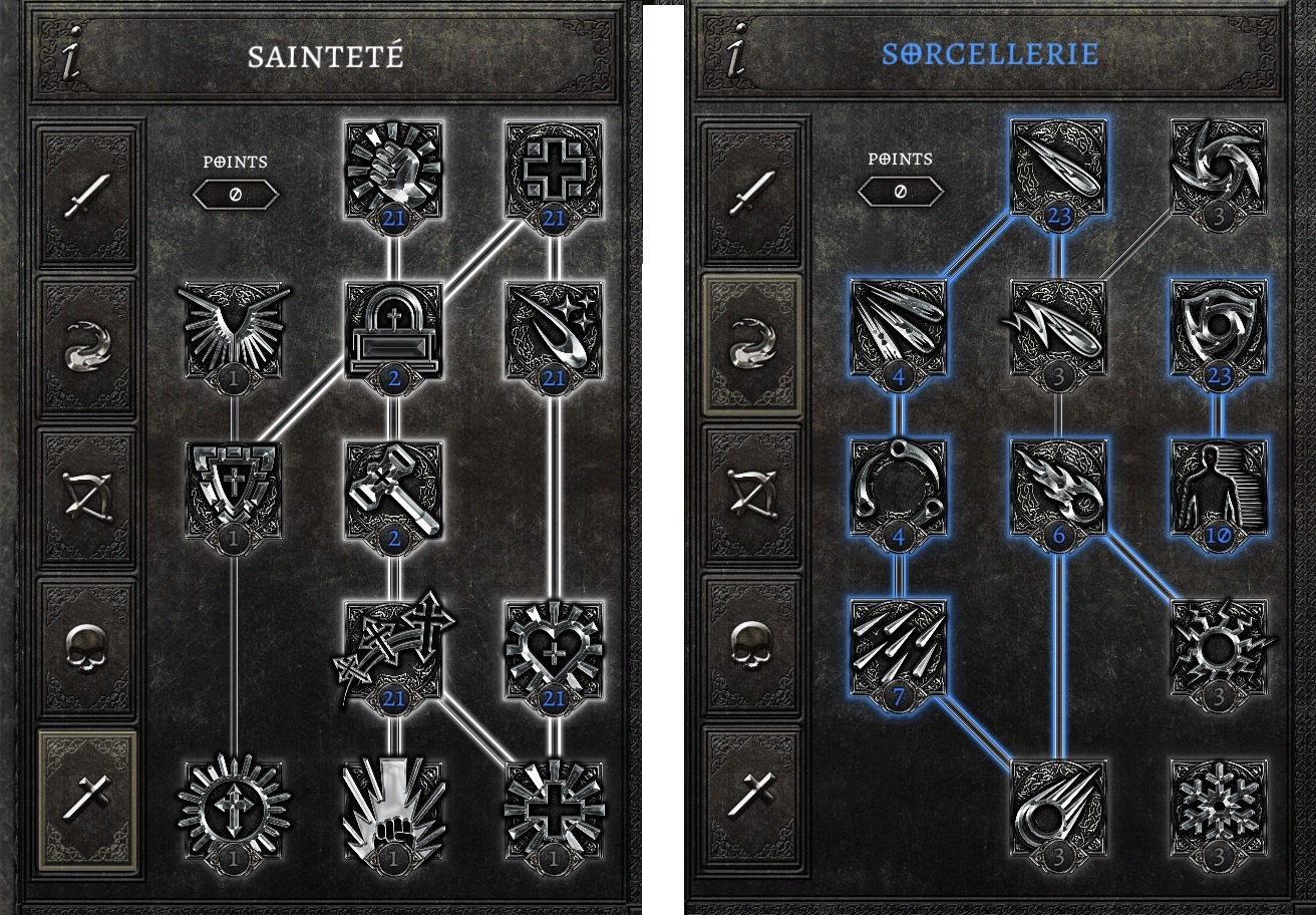 Statistiques compétences Build Sainteté Sorcellerie Anima