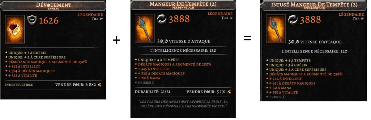 fusion et niveau d'objet Anima