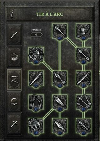 Compétences Build Archer Tir à l'Arc Speed, Complet Anima