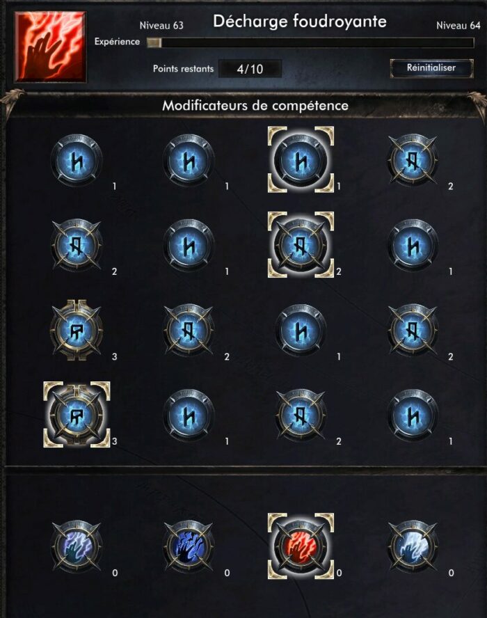 Décharge fourdoyante Build Invoc Necro Wolcen Arise Expe 200