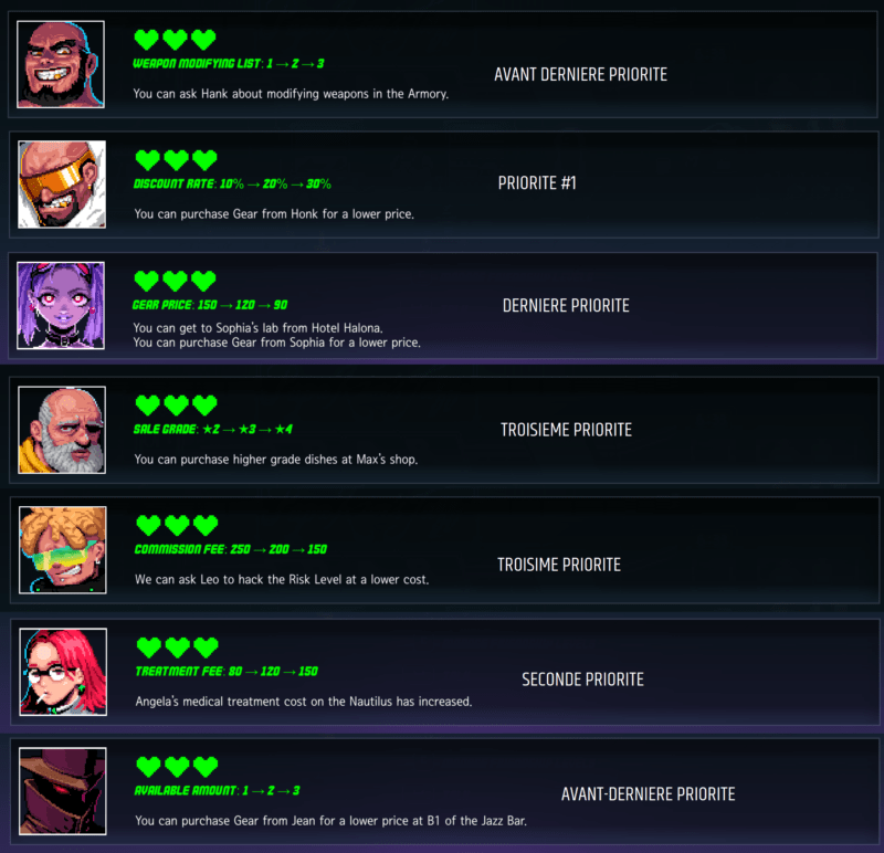 Ordre les pnj et leurs affinite resistance Blade Assault