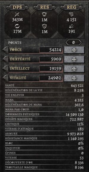 Statistiques Build 350 m dps Anima R20+ endgame