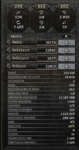 Statistiques Build Archer Tir à l'Arc Speed, Complet Anima