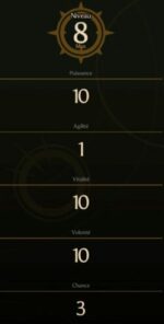 Les niveaux et statistiques de BlightBound