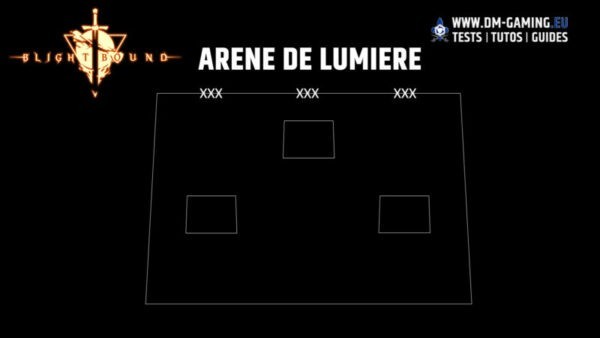 arene de lumière